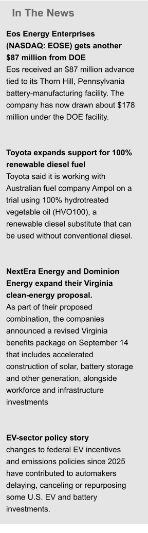 In The News  Eos Energy Enterprises (NASDAQ: EOSE) gets another $87 million from DOE Eos received an $87 million advance tied to its Thorn Hill, Pennsylvania battery-manufacturing facility. The company has now drawn about $178 million under the DOE facility.   Toyota expands support for 100% renewable diesel fuel Toyota said it is working with Australian fuel company Ampol on a trial using 100% hydrotreated vegetable oil (HVO100), a renewable diesel substitute that can be used without conventional diesel.   NextEra Energy and Dominion Energy expand their Virginia clean-energy proposal. As part of their proposed combination, the companies announced a revised Virginia benefits package on September 14 that includes accelerated construction of solar, battery storage and other generation, alongside workforce and infrastructure investments   EV-sector policy story changes to federal EV incentives and emissions policies since 2025 have contributed to automakers delaying, canceling or repurposing some U.S. EV and battery investments.